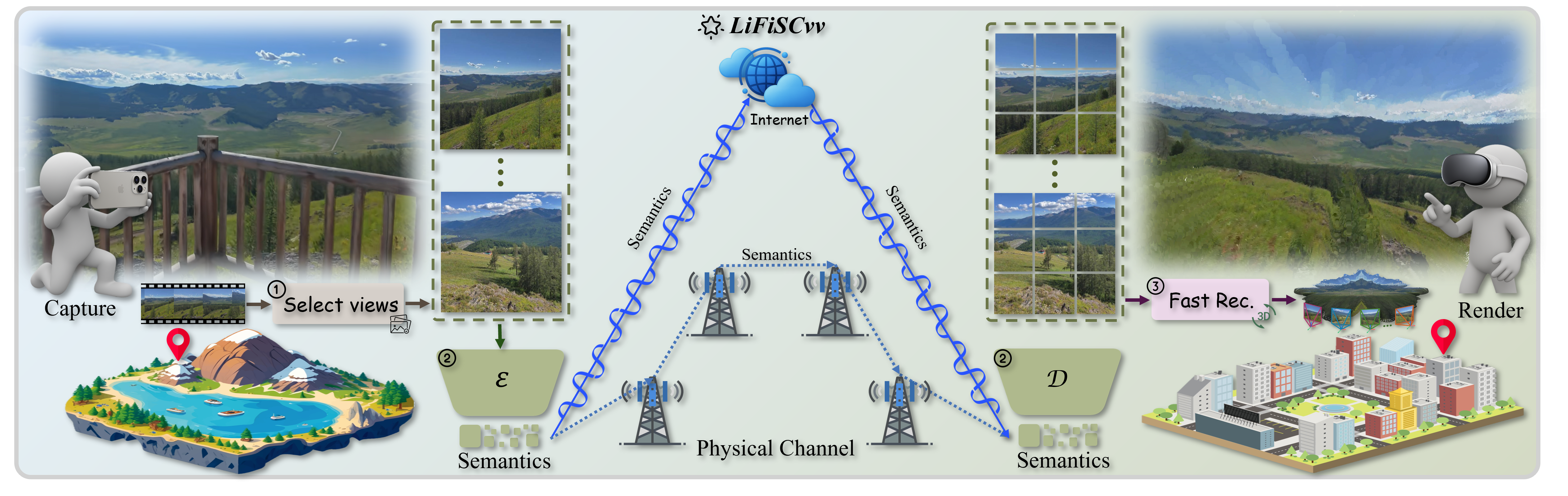Pipeline image